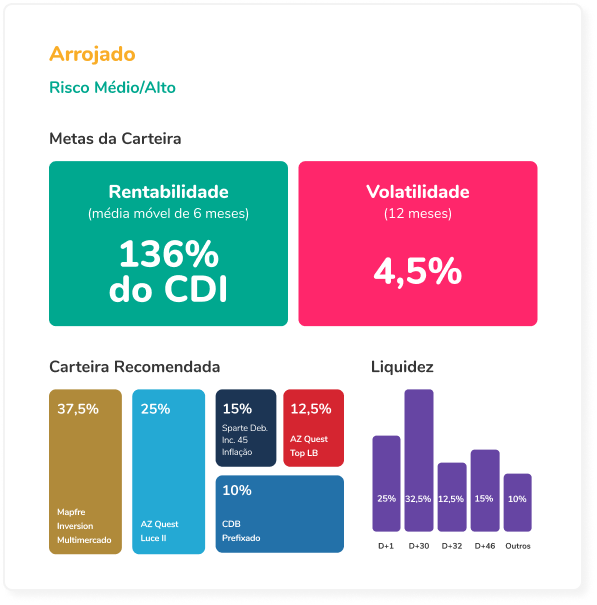 Arrojado
